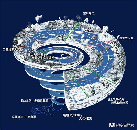 中国信通院孙克：预计到2025年我国数字经济规模将超60万亿元 - 推荐 — C114通信网