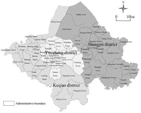 Spatial Layout and Coupling of Urban Cultural Relics: Analyzing ...