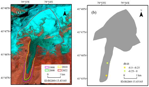 Glacier Changes from 1990 to 2022 in the Aksu River Basin, Western Tien ...