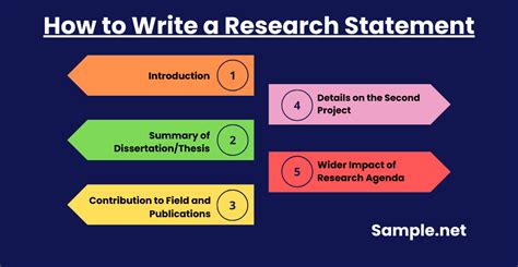 Image result for How to Write a Research Statement