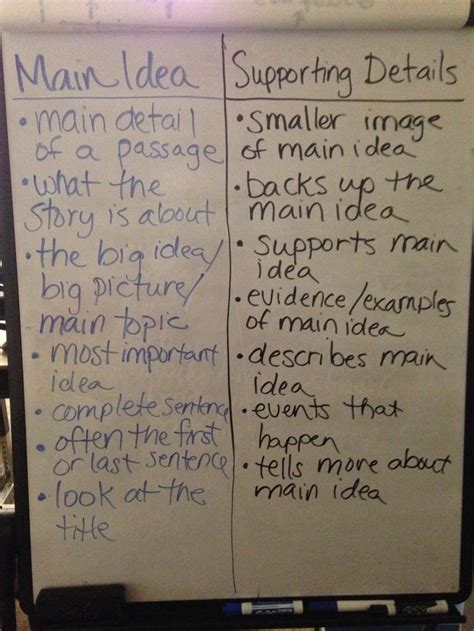 Reading Structure 的图像结果