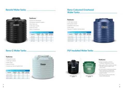 Pole Boxes - Smc Frp Junction Box Trader - Wholesaler / Distributor ...