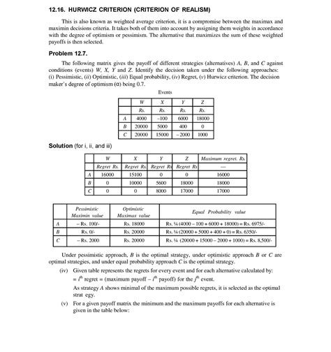 Module 5 Part 2 - Lecture notes Operations Research - 12. HURWICZ ...
