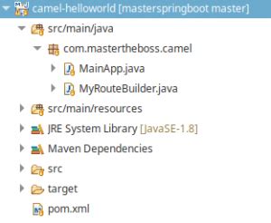 Image result for Apache Camel Tutorial