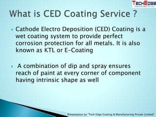 CED Coating Process 的图像结果