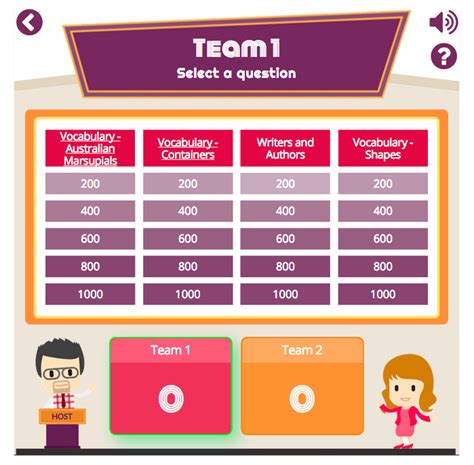 Image result for ESL Interactive Games