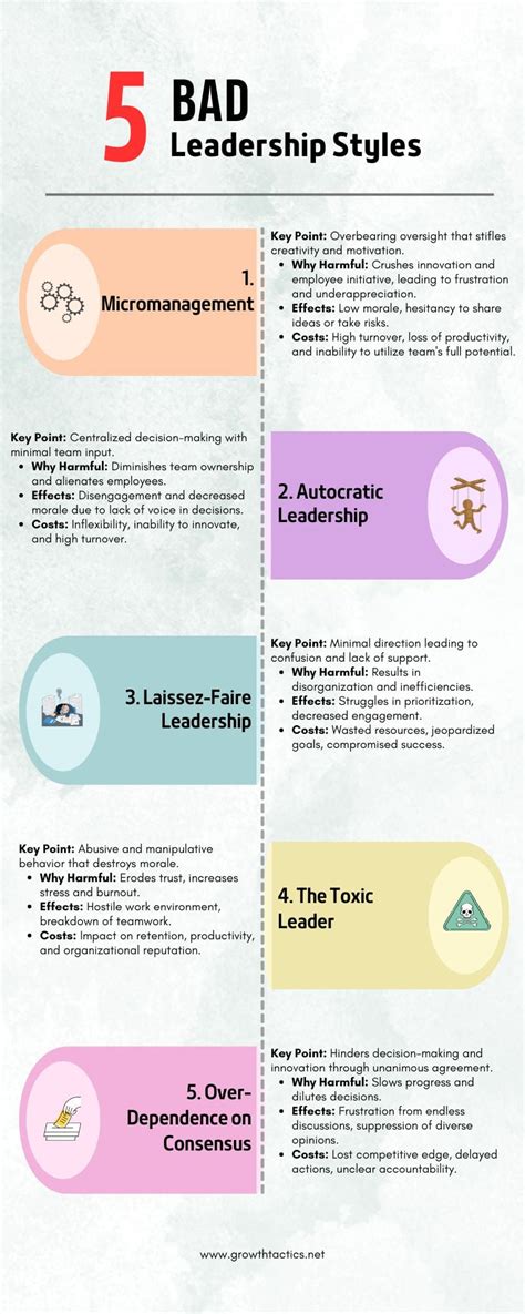 Bad Leadership Seven Style 的图像结果