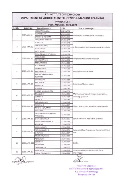 KSIT | Best Engineering Colleges in Bangalore