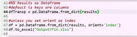 Image result for Python-Numpy Finance