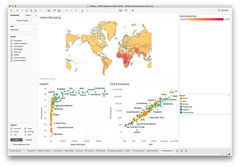 Tableau Example Data 的图像结果