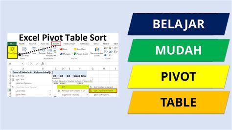 Image result for Belajar Pivot Table Excel