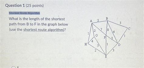 Shortest Route Algorithm 的图像结果