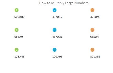 Multiply Higher Numbers 的图像结果