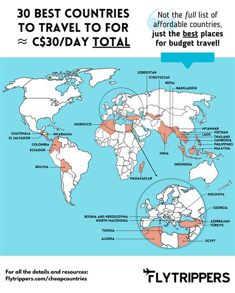 Teaser: Cheapest countries to travel to (40 countries where C$30/day is enough) - Flytrippers