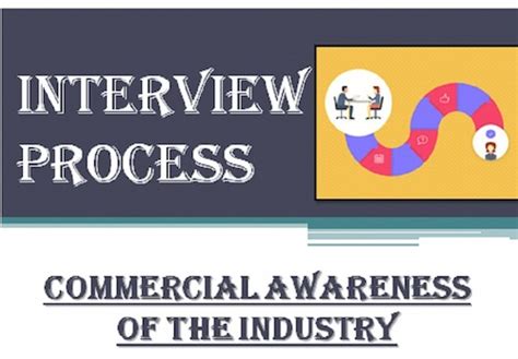 Image result for Portfolio Assignment Sample