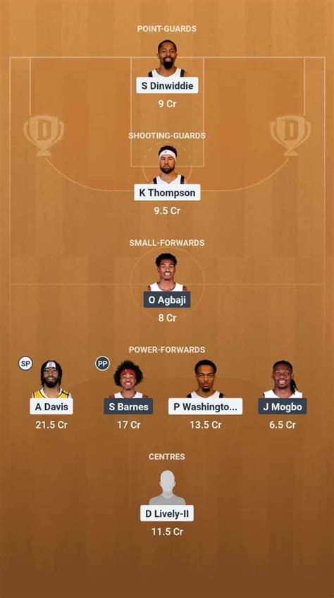DAL vs TOR Dream11 Prediction: Lineup, Roster & Stats [NBA 2025]