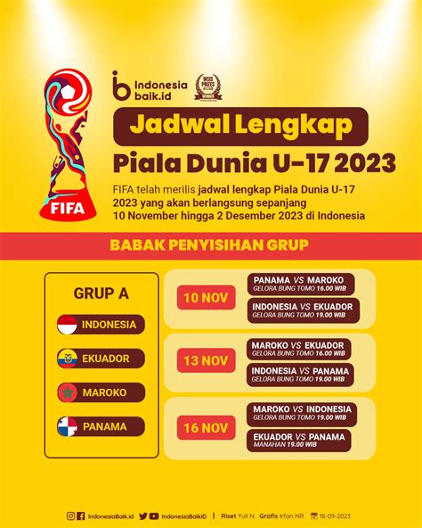 Jadwal Lengkap Piala Dunia U-17 2023 | Indonesia Baik