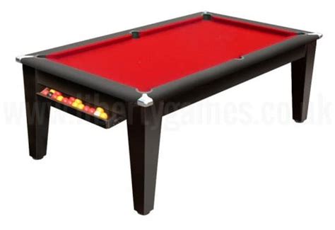 Pool Table 的图像结果