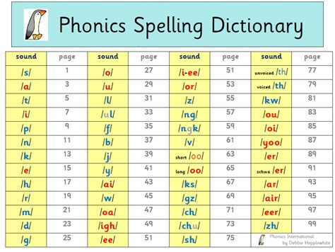 一张表格搞定自然拼读规则 Complete Phonics Spelling Dictionary-我的小孩的成长分享