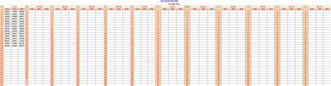 Dear Result Chart 2025 | Dear Lottery Monthly & Weekly Chart