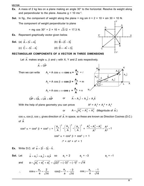 Vector Physics Notes Class 11 - IIT JEE , NEET - eSaral