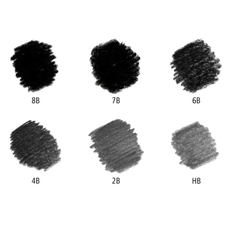 Staedtler Mars Lumograph Black 100B - Drawing Graphite Pencil | Art Lounge