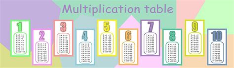 Image result for Multiplication Table Vector