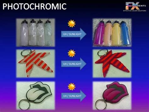 Photochromic Pigments Manufacturer from Mumbai