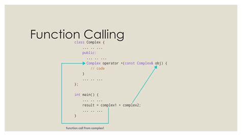 Image result for Write the Difference Between Inheritance and Polymorphism in Java