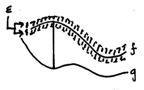 13 - Compactness and the Heine-Borel theorem | Real Analysis