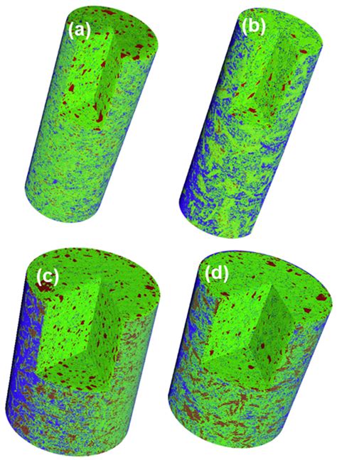Accuracy in Cement Hydration Investigations: Combined X-ray ...