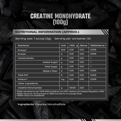 BeastLife Creatine Monohydrate | 33 Servings | NABL Lab Tested ...