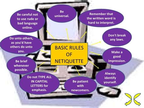 Image result for Basic Netiquette Rules