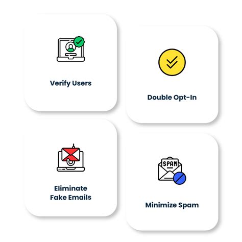 Double Opt-In Email 的图像结果