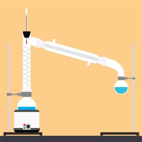 Fractional Distillation Process 的图像结果