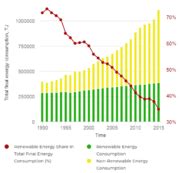 Category:Renewable Energy - energypedia