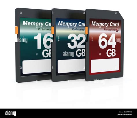 Image result for Memory Card Sizes