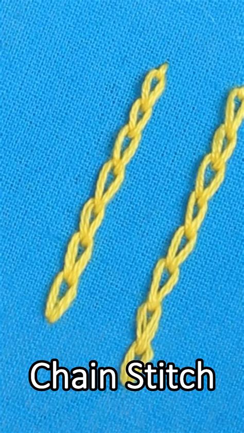 Image result for How to Hand Stitch Tutorial