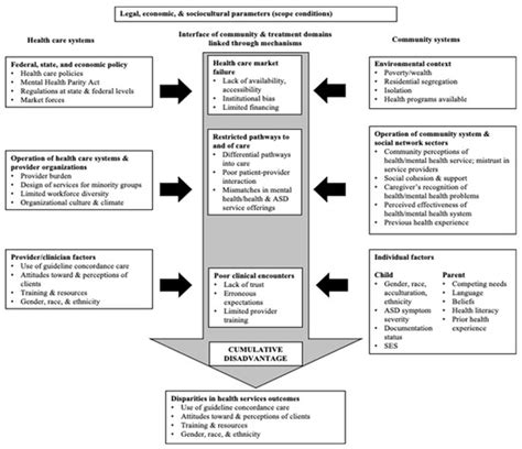 “Know Your Children, Who They Are, Their Weakness, and Their Strongest ...