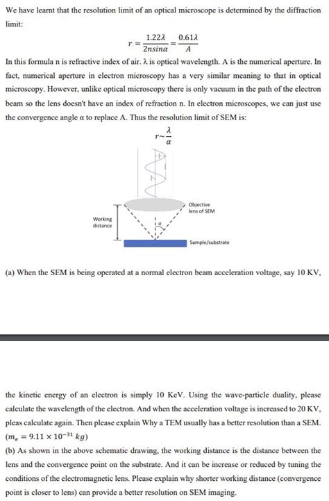 Image result for Diffraction Resolution Limit