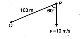 P is a point moving with constant speed 10 m / s such that its velocity ...