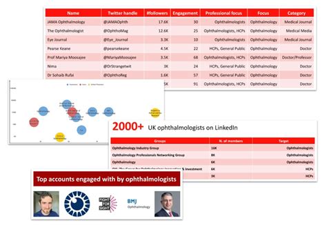 Image result for Example Domain Landscape