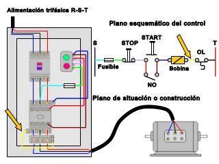 Contactor AC Problem 的图像结果