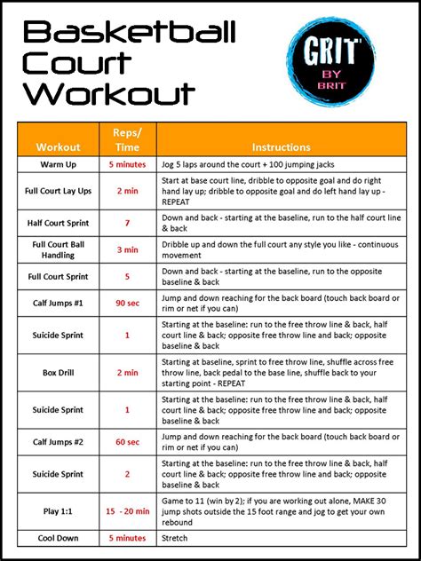 gym workout for basketball players