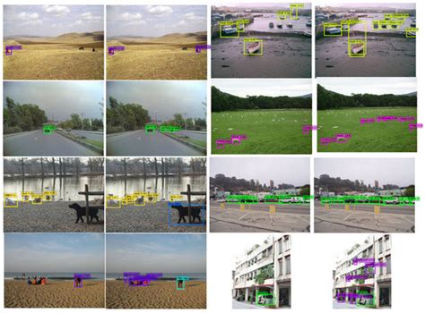 Multi-View Object Detection Based on Deep Learning