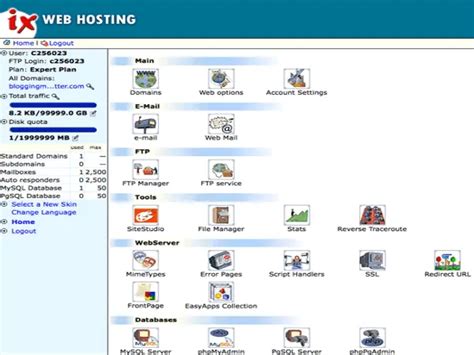A Look At Best 5 Unlimited Windows Server Hosting Plans - Bright Hub