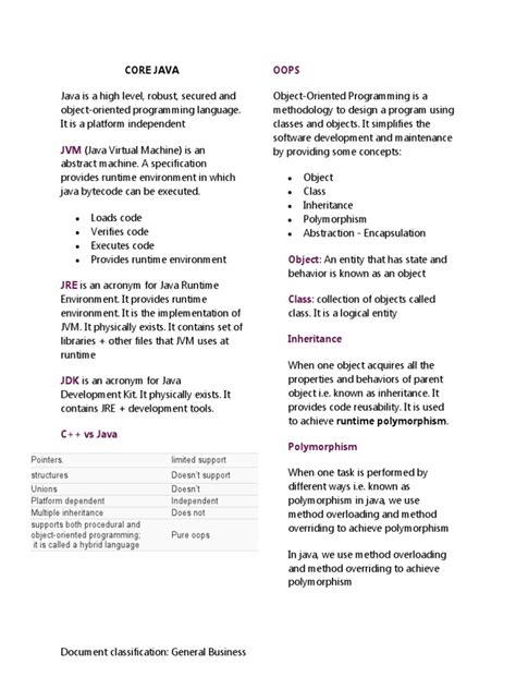 Java Programming PDF 的图像结果