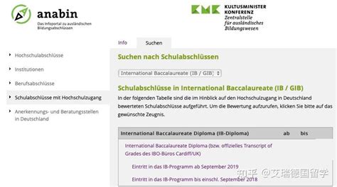 德国大学申请条件与流程安排必备指南