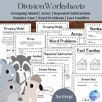 Image result for Array Model Division