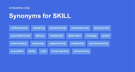 Another word for SKILL > Synonyms & Antonyms